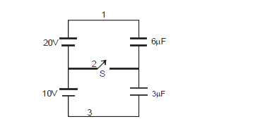 Find the charge flown through the path 1, 2, 3 as shown in figure after closing switch S and heat generated in the circuit.