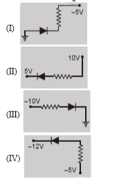 Which of the following diode is reverse biased