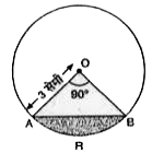 दी गई आकृति में वृत्त का केन्द्र 0 है। angleAOB = 90^(@) तथा OA = 3 सेमी है तो छायांकित भाग का क्षेत्रफल ज्ञात कीजिए।