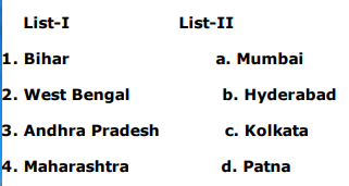 Question Stimulus :-  Match the following and select the correct answer from the codes given below :