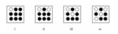 Question Stimulus In the sequence shown below, which figure comes next?