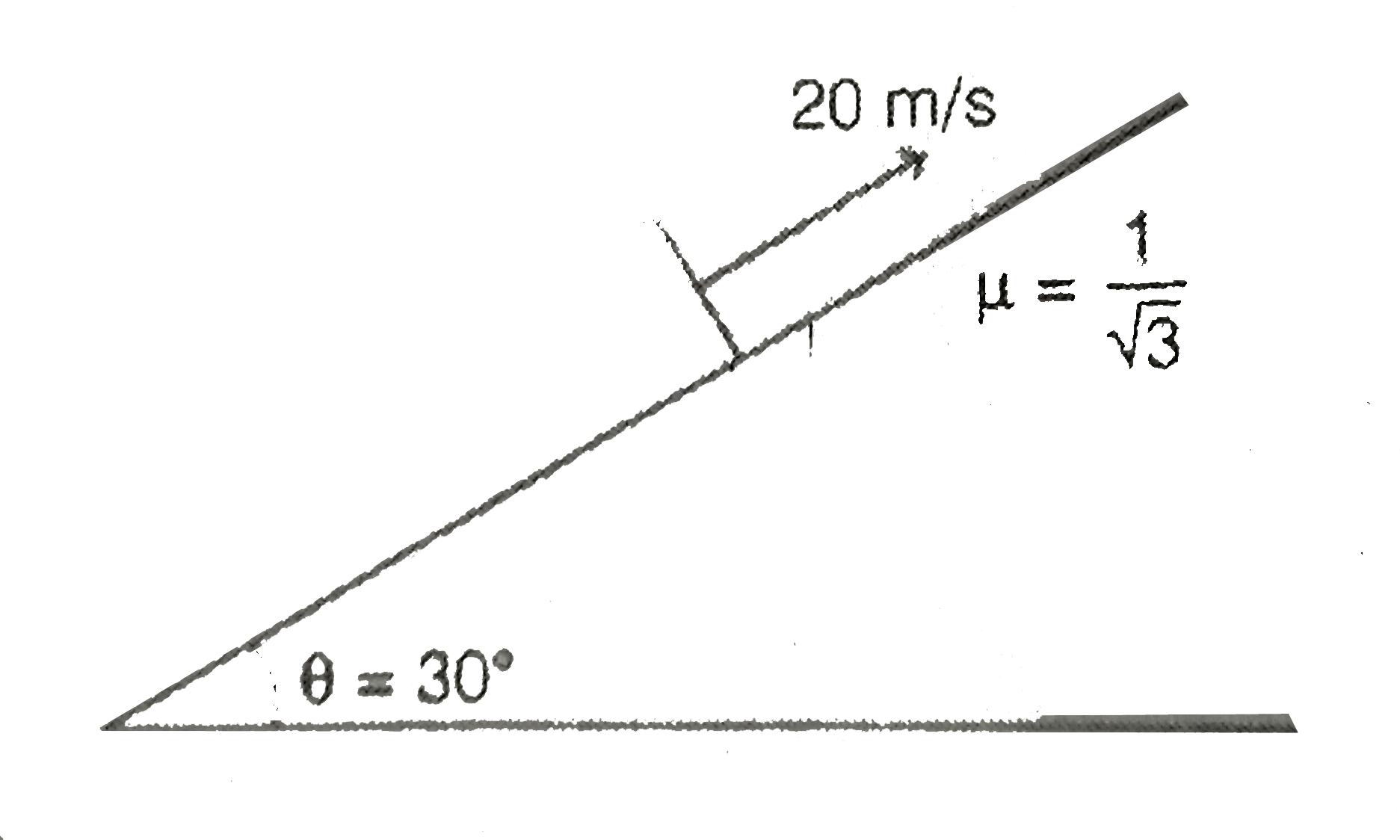 A block is projected upwards on a rough inclined plane at 20 m/s. let the time in going up, then is equal to