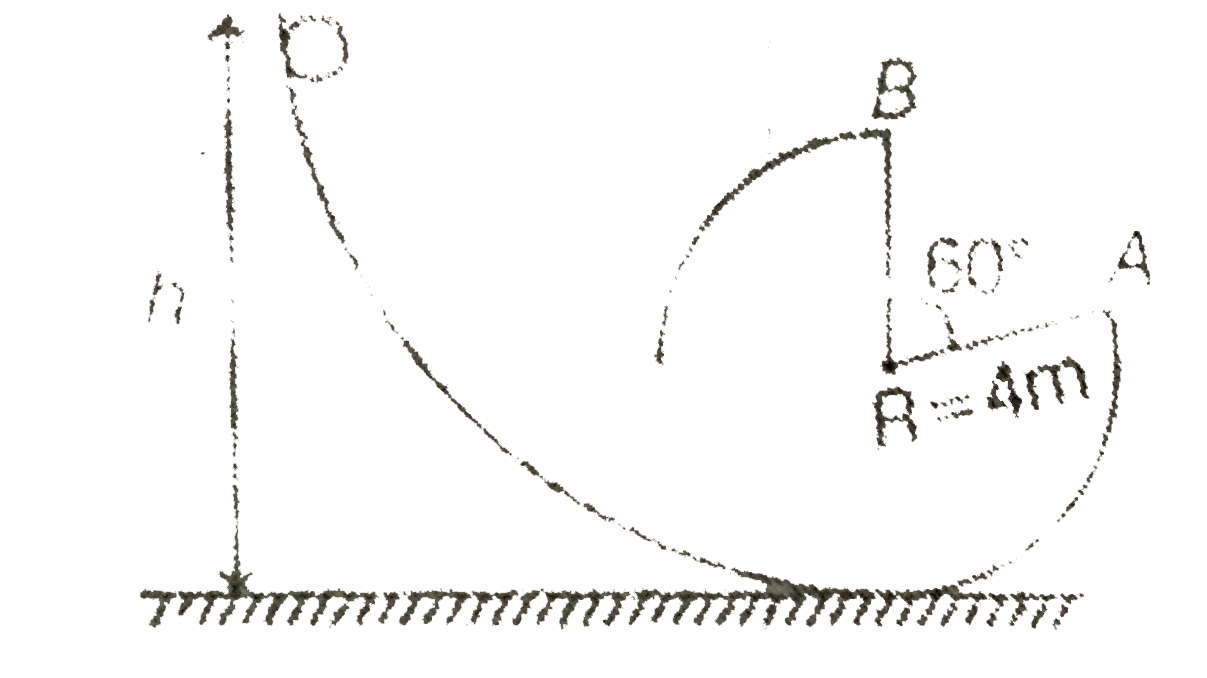 As shown in the figure, a small is released from a certain height h which has to perform circular motion on a vertical smooth track of radius 4 m. the track is absent between point A and B. Calculate the height (in m) from where the ball has to be released so that it will reach at highest point B of the circular track