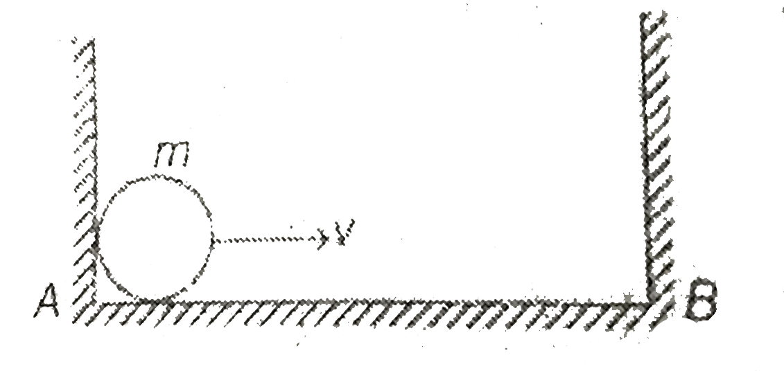 A small ball on a frictionless horizontal surface moves towards right with velocity v. It collides with the wall and returns back and continues to and fro motion. If the average speed for first to and fro motion of the ball is ((2)/(3))v, then the coefficient of restitution of impact is