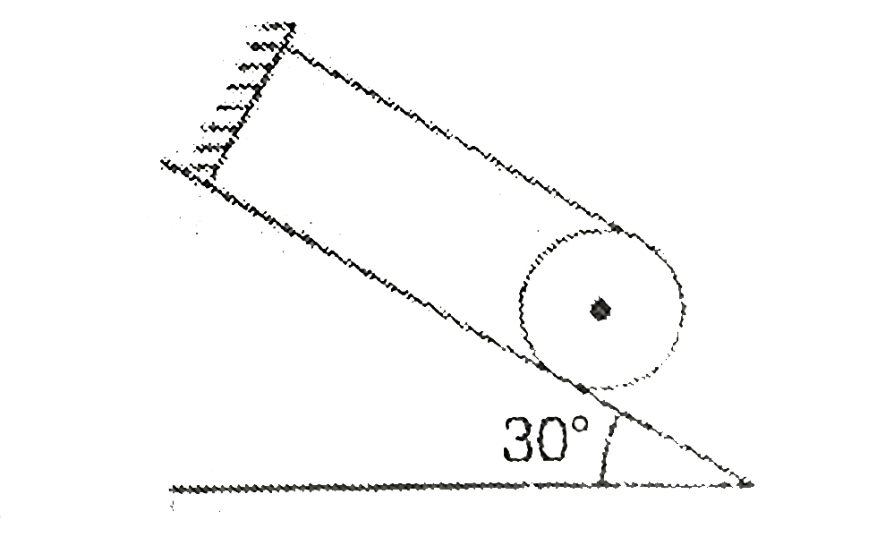 A thin hoop of weight 500 N and radius 1 m rests on a rough inclined plane as shown in the figure. The minimum coefficient of friction needed for this configuration is