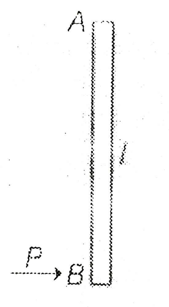 A uniform rod AB of mass m and length l is at rest on a smooth horizontal surface. An impulse  P is applied at B. The time taken by the rod to turn throught a right angle is: