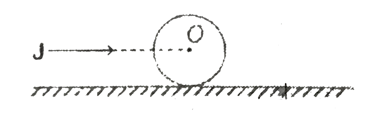 An impulse J is applied on a ring of mass m along a line passing through its centre O. the ring is placed on a rough horizontal surface. The linear velocity of centre of ring once it starts rolling without spilling is
