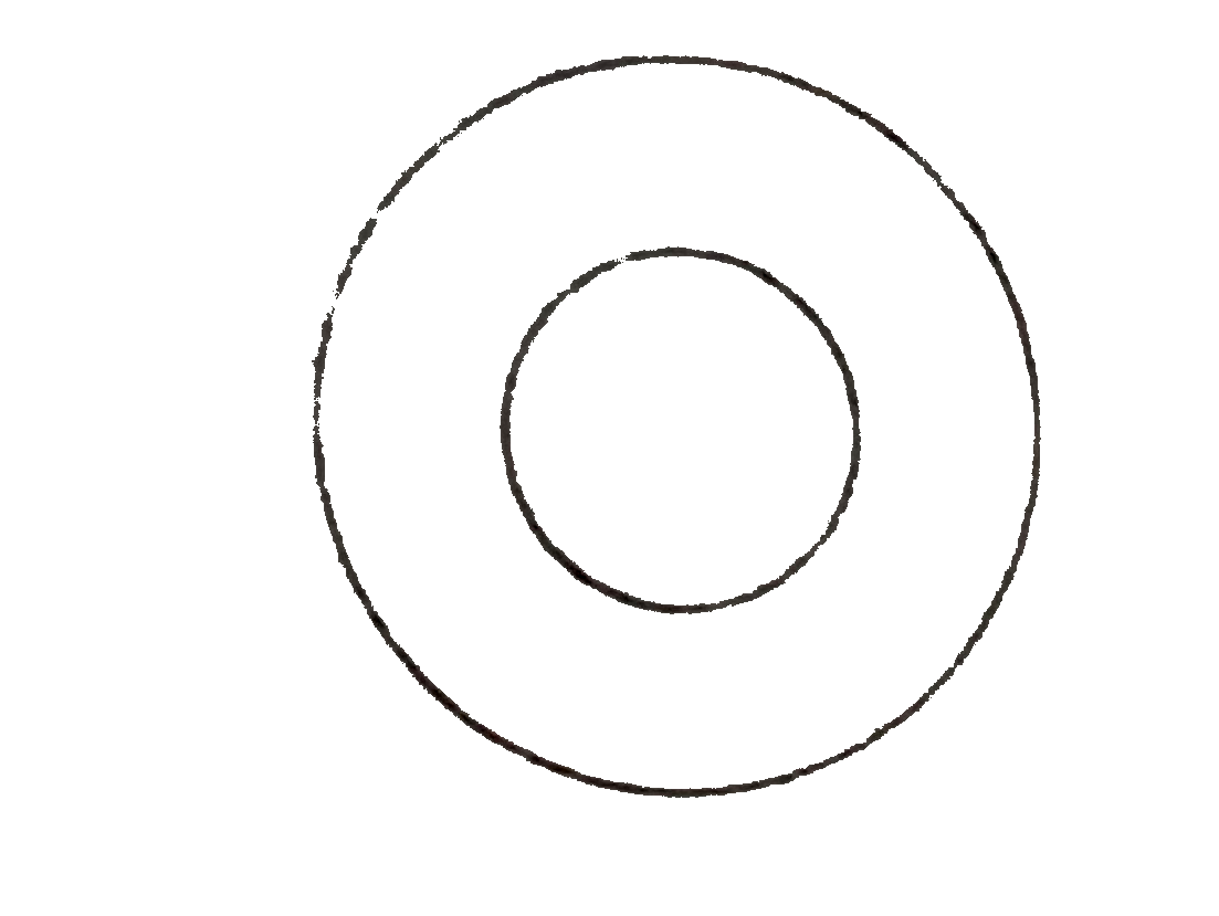 Two concentric speherical shells are as shown in figure. The magnitude of gravitational potential (V)  and field strength (E ) vary with distance ( r) from centre as