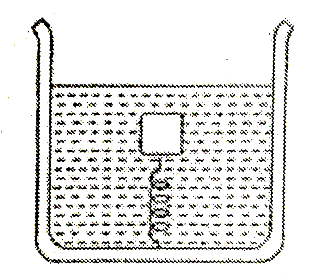 A block is submerged in a vessel filled with water by a spring attached to the bottom of the vessel. In equilibrium spring is complressed. The vessel now moves downwards with an acceleration a (lt g). The spring length