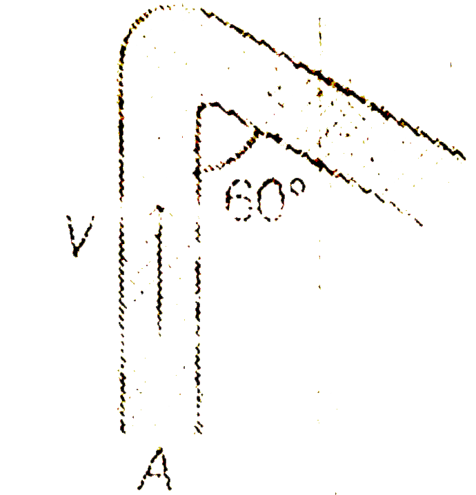 Water (density rho) is flowing through the uniform tube of cross-sectional area A with a constant speed v as shown in the figure. The magnitude of force exerted by the water on the curved portion of the tube is (neglect viscous forces)