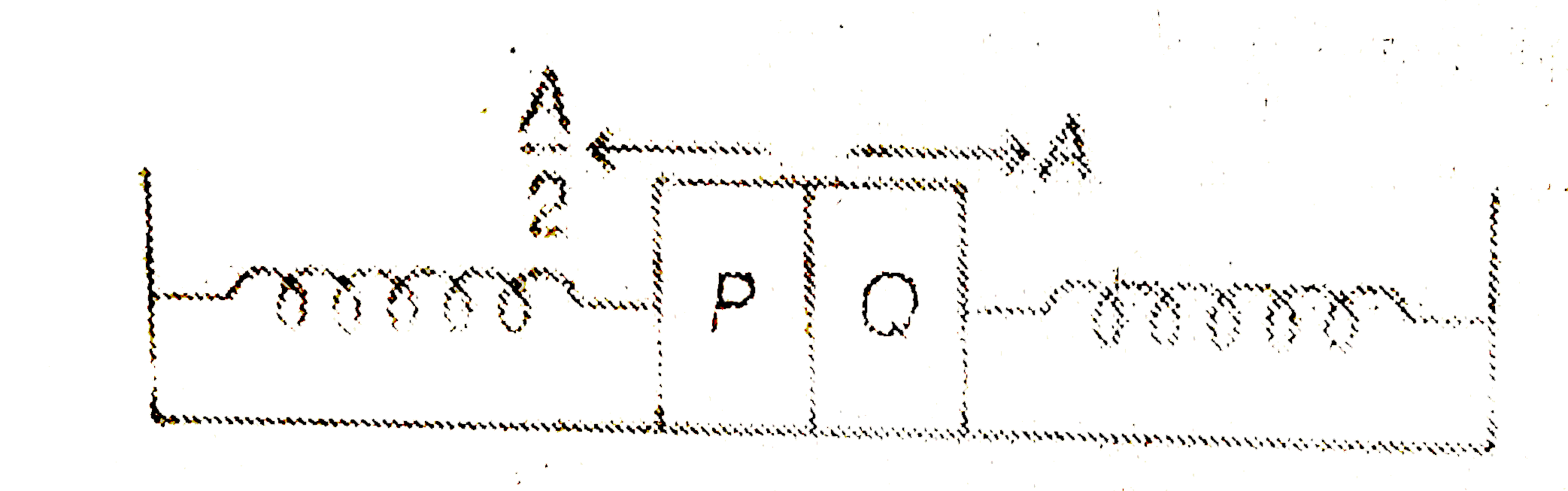 Passage II) Two identicla blocks P and Q have masses m each. They are attached to two identical springs initially unstretched. Now the left spring (along with P) is compressed by A/2 and the right spring (along with Q) is compressed by A. Both the blocks are released simultaneously. They collide perfectly inelastically. Initially time period of both blocks was T.      The amplitude of combined mass is