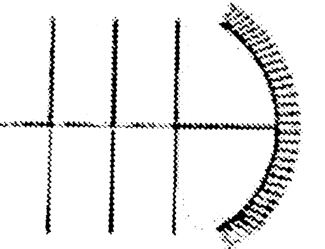 Plane wavefronts are incident on a spherical mirror as shown, the reflected wavefronts will be