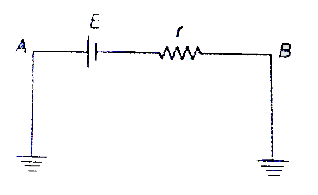 Both terminals of a battery of emf E and internal resistance r are grounded as shown. Select the correct alternative(s).