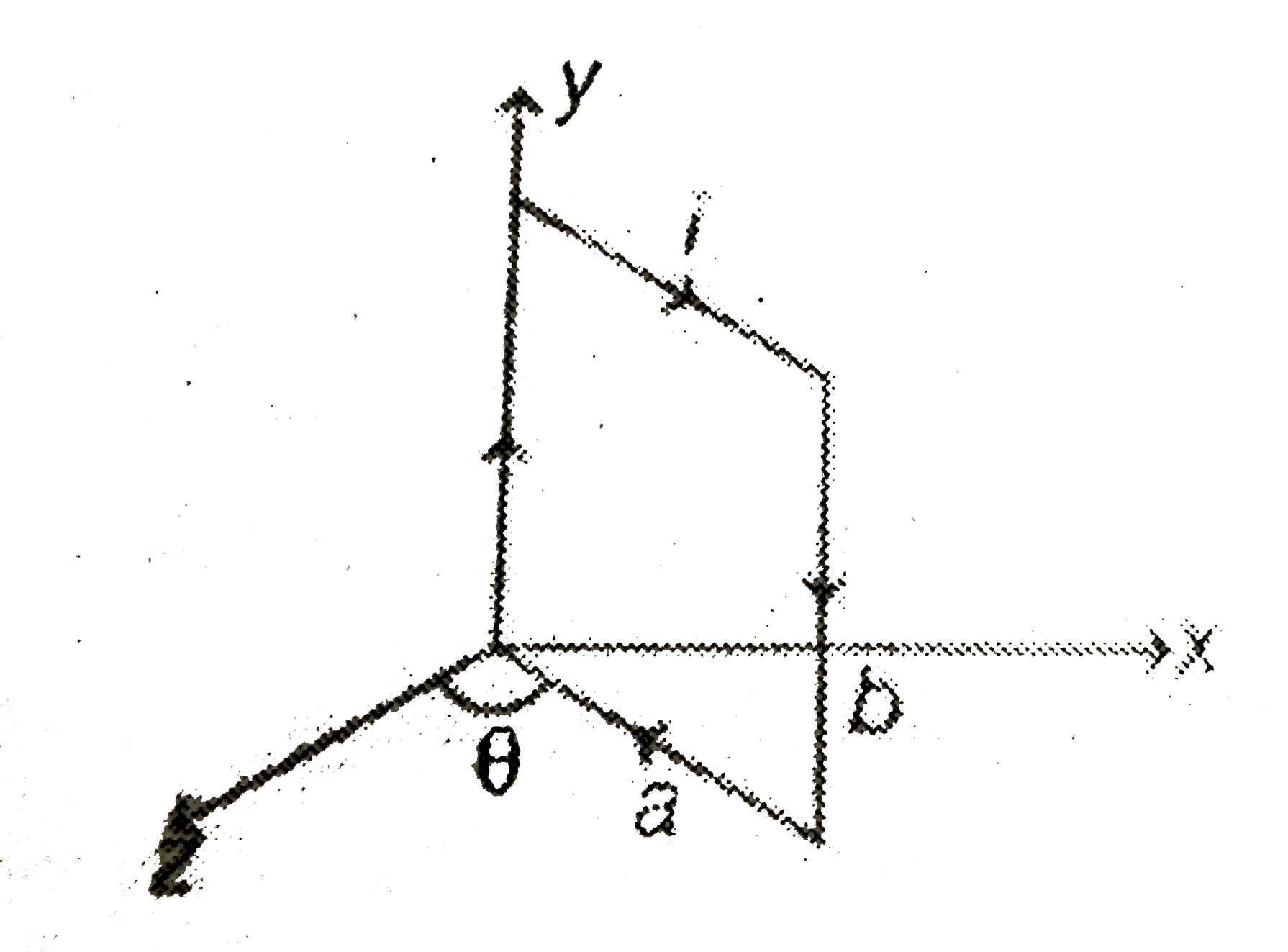 a-current-carrying-conductor-is-in-the-form-of-a-sine-curve-as-shown