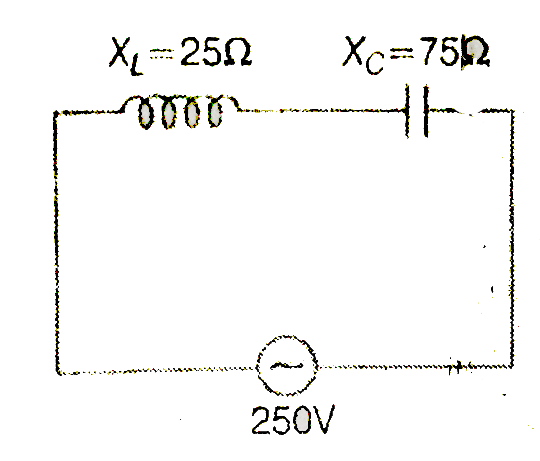 For the circuit shown