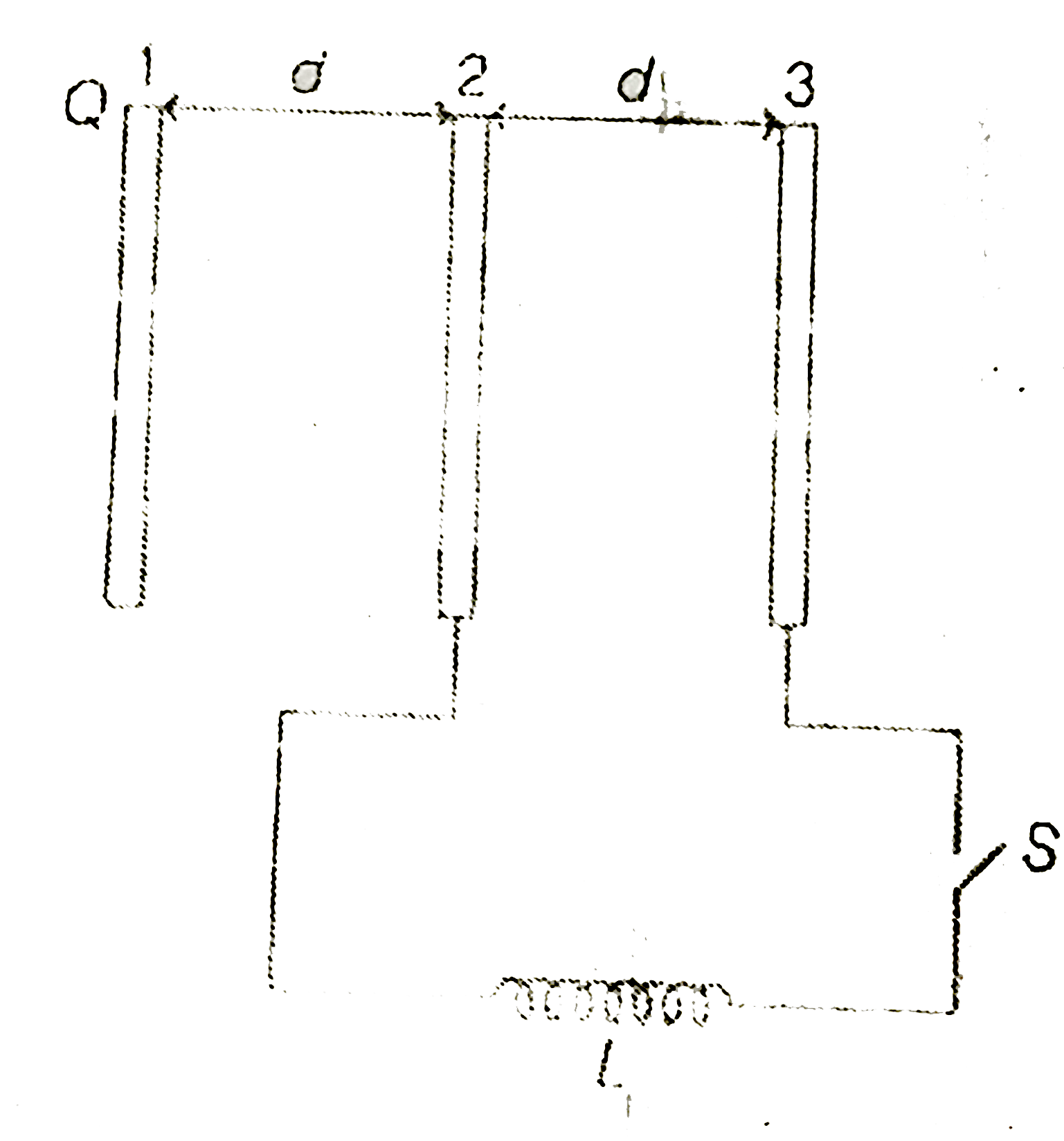 Three identical large metal plates are fixed as seperation of d from each other as shown. The area of each plate is A. Plate 1given a charge + Q with plates 2 and 3 are neutral and are connected to each other through coil of indctance L and switch S resistance of al connected wires is neglected, the maximum current flown through coil after closen the switch S is (C=omega(0)A//d)