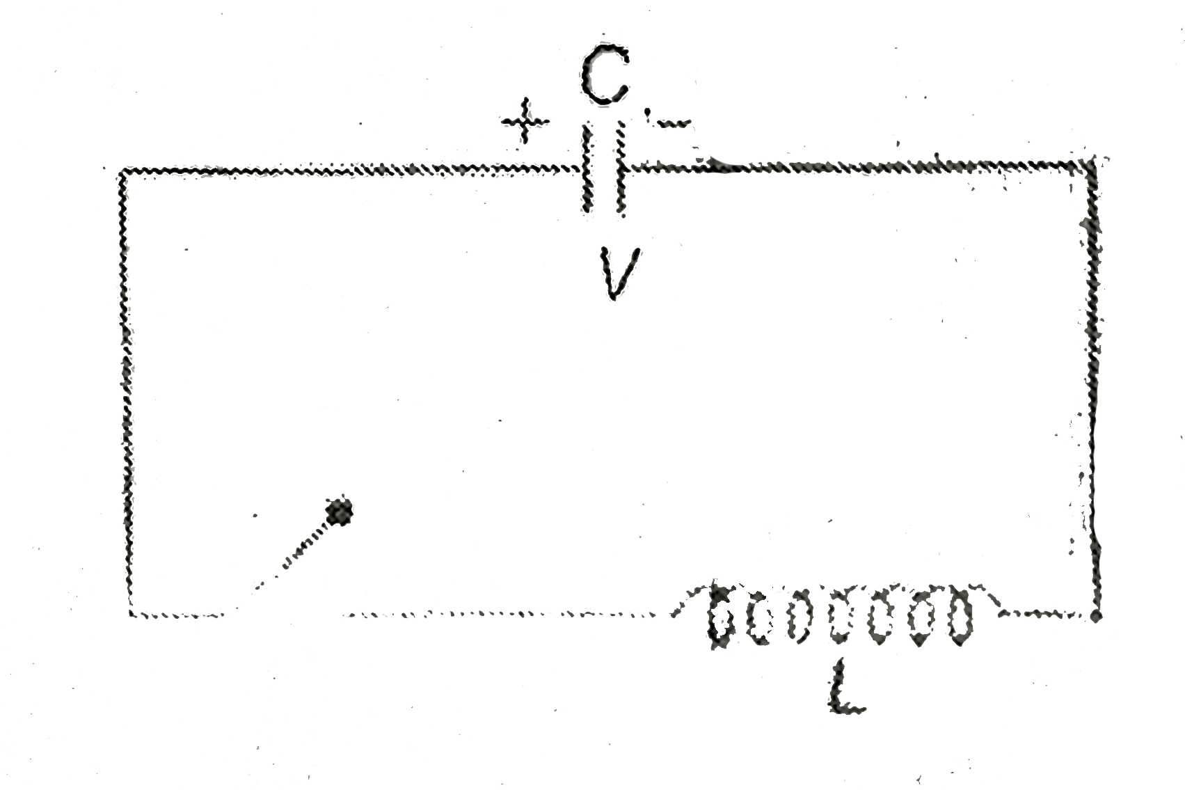 A capacitor of capacitnace C is charged to a potential difference V and then disconnected from the battery. Now it is connected to an inductor of inductance L at t=0. Then