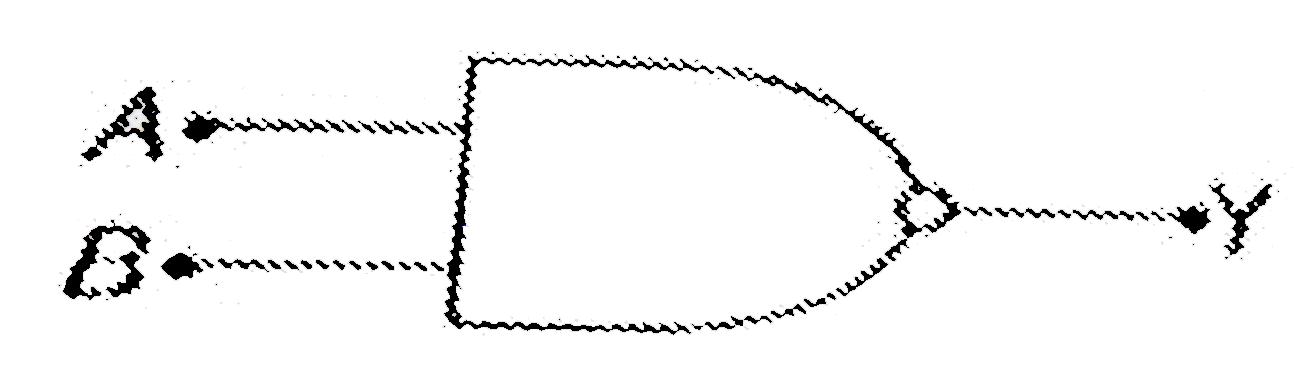The Given Symbol Represents