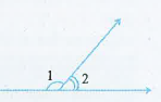 दी हुई आकृति में angle 1  एव angle 2 संपूरक कोण हैं।  यदि angle 1 में कमी की जाती हैं , तो में  angle 2   क्या परिवर्तन होगा ताकि दोनों कोण फिर भी संपूरक ही रहे।