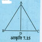 आकृति 7.15 में AB=AC और  D, bar (BC) का मध्य बिंदु है। Delta ADB और  Delta ADC  में बराबर भागों के तीन युग्म बताइए।