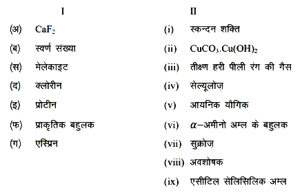 निम्नलिखित स्तंभों का मिलान करें