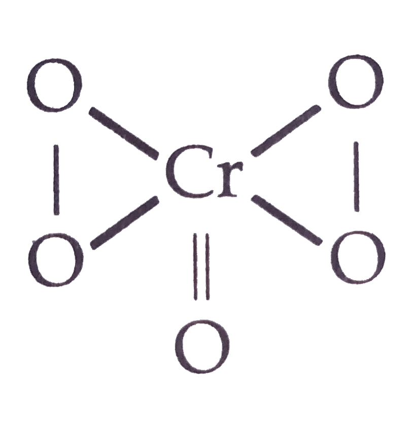 Oxidation state of chromium in