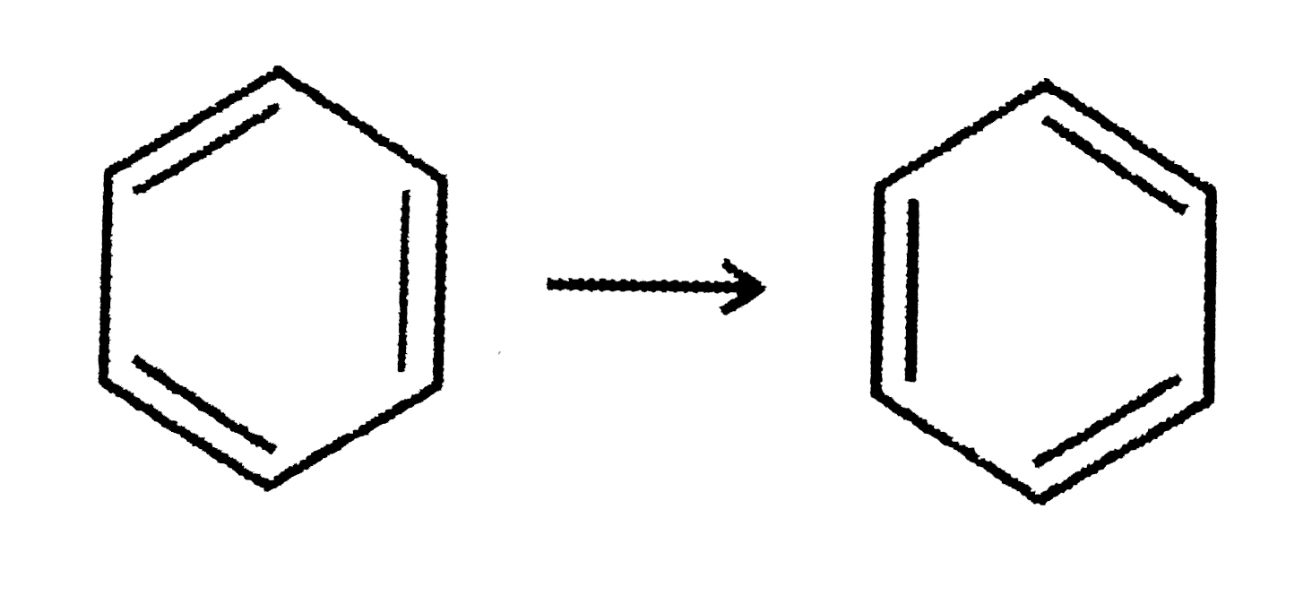 Arrangement of (CH3)(3)-C-,(CH3)(2)CH-,CH(3)CH(2)-     when attached to benzyl or an unsaturated group in increasing order of inductive effect is