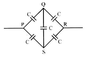 Five identical condensers, each of capacity C are connected as shown in the figure      the equivalent capacitance between P and R is