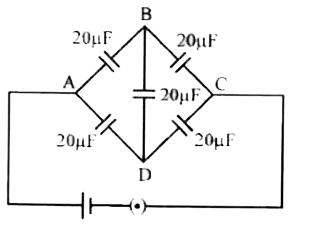 Five capacitors each of capacitance 20muF are joined as shown in the figure. The equivalent capacitance between A and C is