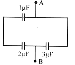 What is the net capacitance between the points A and B for the following arrangement of the three capacitors?