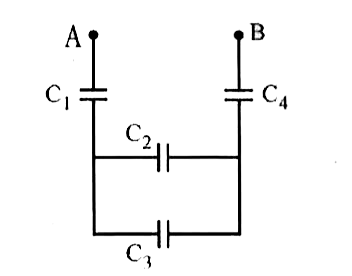 4 capacitors each of capacity 2muF are joined as shown in the figure. What is the capacity between the points A and B.