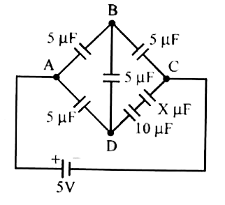 Six capacitors of capacities 5muF,5muF,5muF,5muF,10muF and X muF are connected in a network as shown in the figure. What is the value of X if the network is balanced?