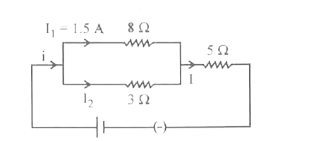 In the given circuit, the current in the 8 Omega resistance is 1.5 A. What is the total current (I) flowing in the circuit ?
