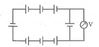 In the following circuit, each cell has an e.m.f. of 5 V and an internal resistance of 0.2 Omega. What is the reading of the ideal voltmeter V in volts ?