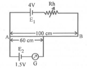 What is the potential difference between the ends A and B of the given potentiometer wire, in the following circuit ? The galvanometer G shows no deflection.