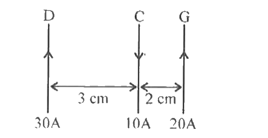 Three long, straight parallel wires, carrying current , aer arranged as shown in the figure. What is the force experienced by a 25 cm length of wire C ?