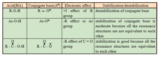 ocr_image