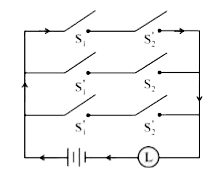 Simplify the following so that the new circuit has minimum number of s