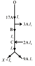 Figure shows currents in a part of electrical circuit. Find the current X ?