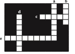 Solve the following crossword puzzle.    …........ energy of water in dams is used for generation of electricity.