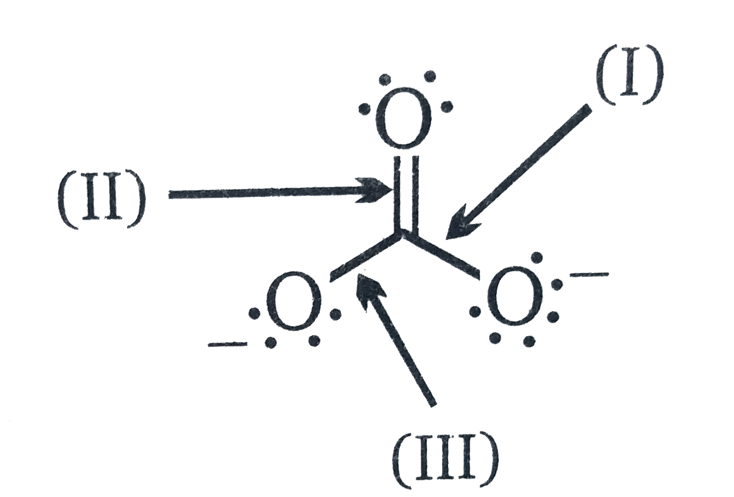 Taking into account of hybridization and resonance effects, rank the following bonds in order of decarasing bond lenth