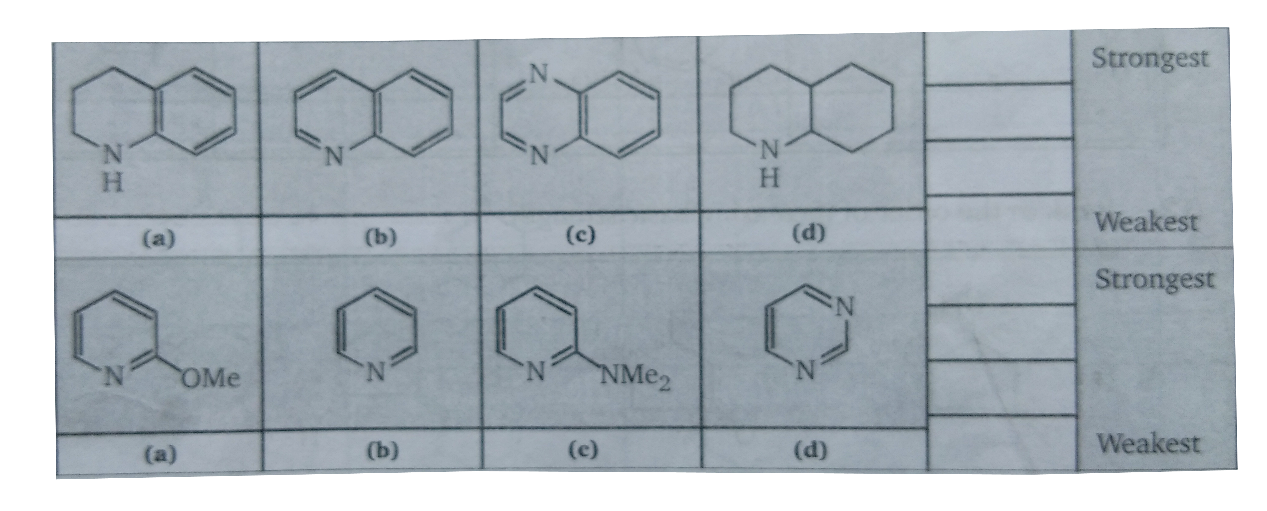 In the two questions below , you are asked to rank the relative strengths of illustrated acids and bases. Use your knowledge of resonance and inductive to answer this.   For the series of bases shown below, rank the set from strongest to weakest.       B. For the series of acids shown below, rank the set from strongest to weakest.