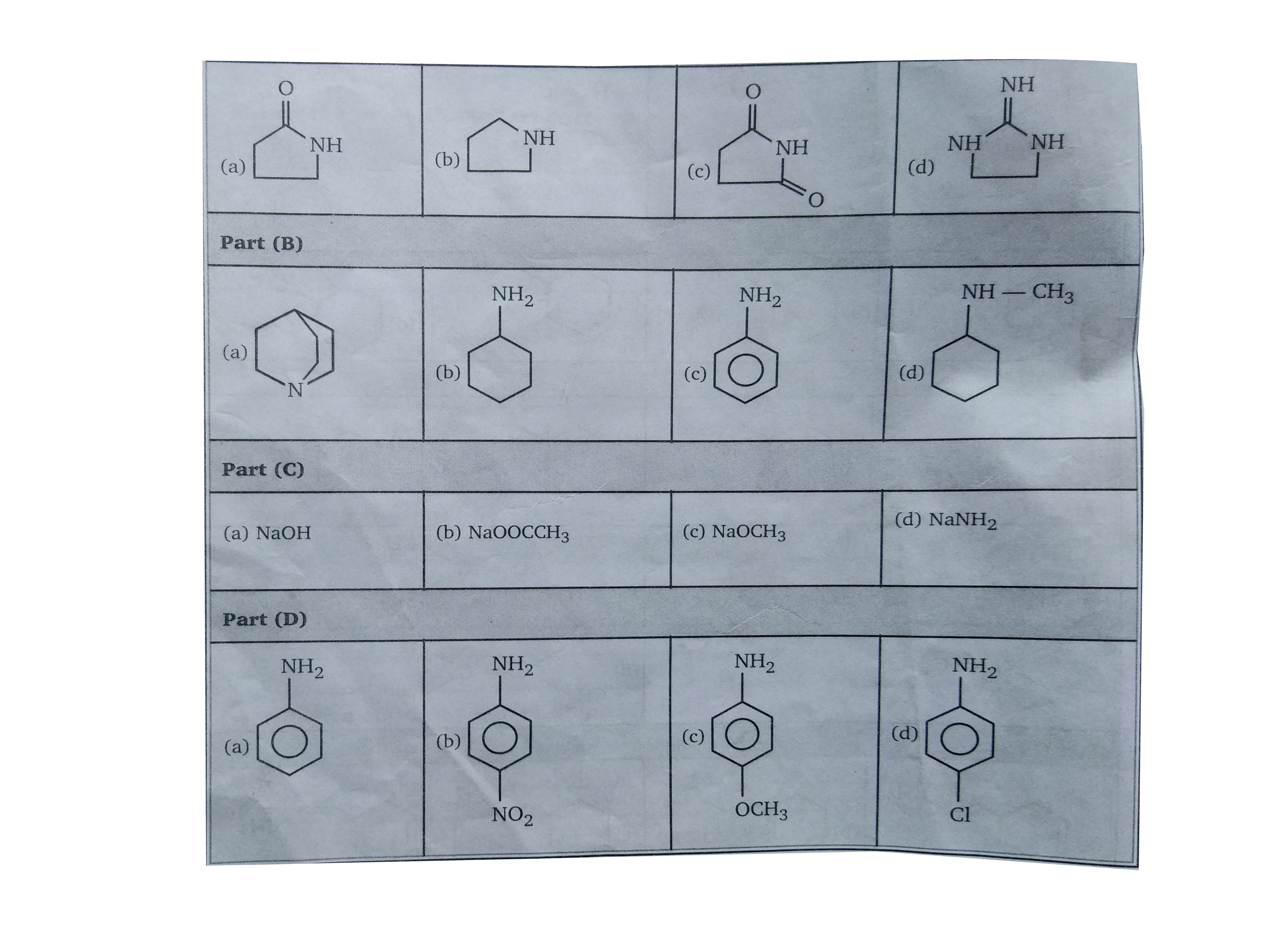 Identify the most basic compound in the following.