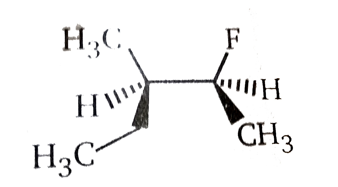 Which is the most stable conformer along the 2, 3 C-C bond axis of the compound ?