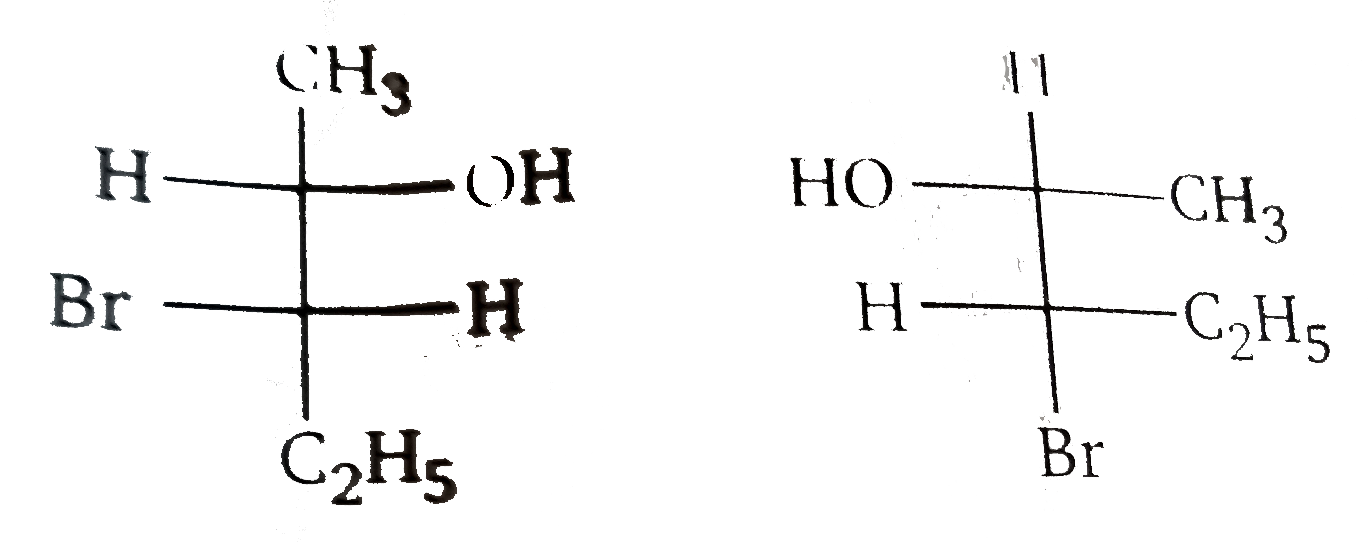The molecules represented by the above two structures are :