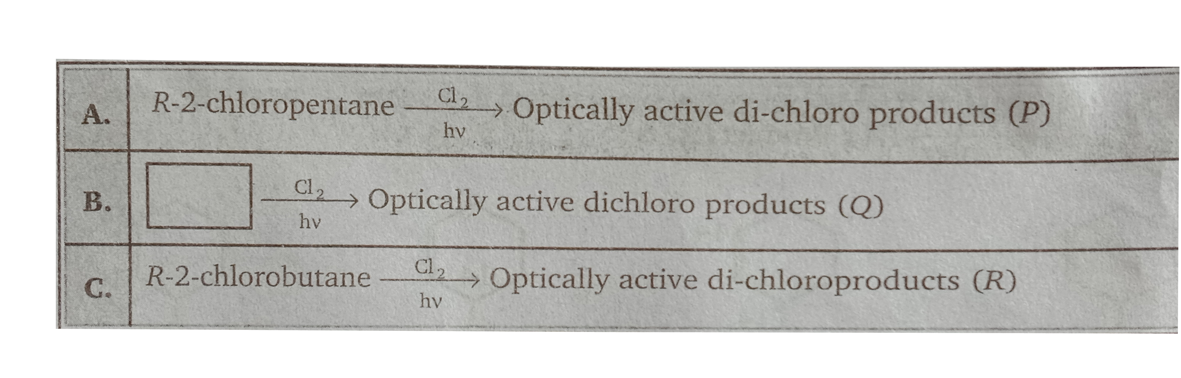 Complete the following reaction