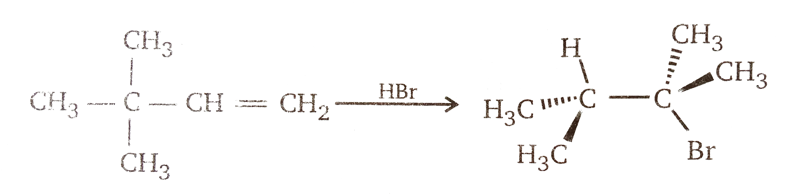 Consider the addition of HBr to 3,3-Dimethyl-1-butene shown below. What is the best mechanistic explanation for the formation of the observed product?