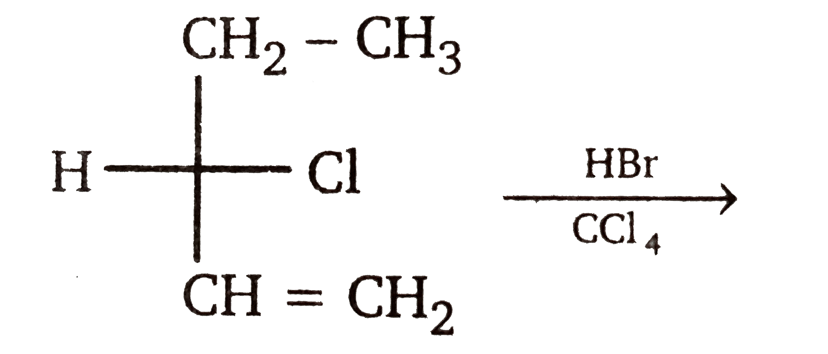 What is stereochemistry of product ?