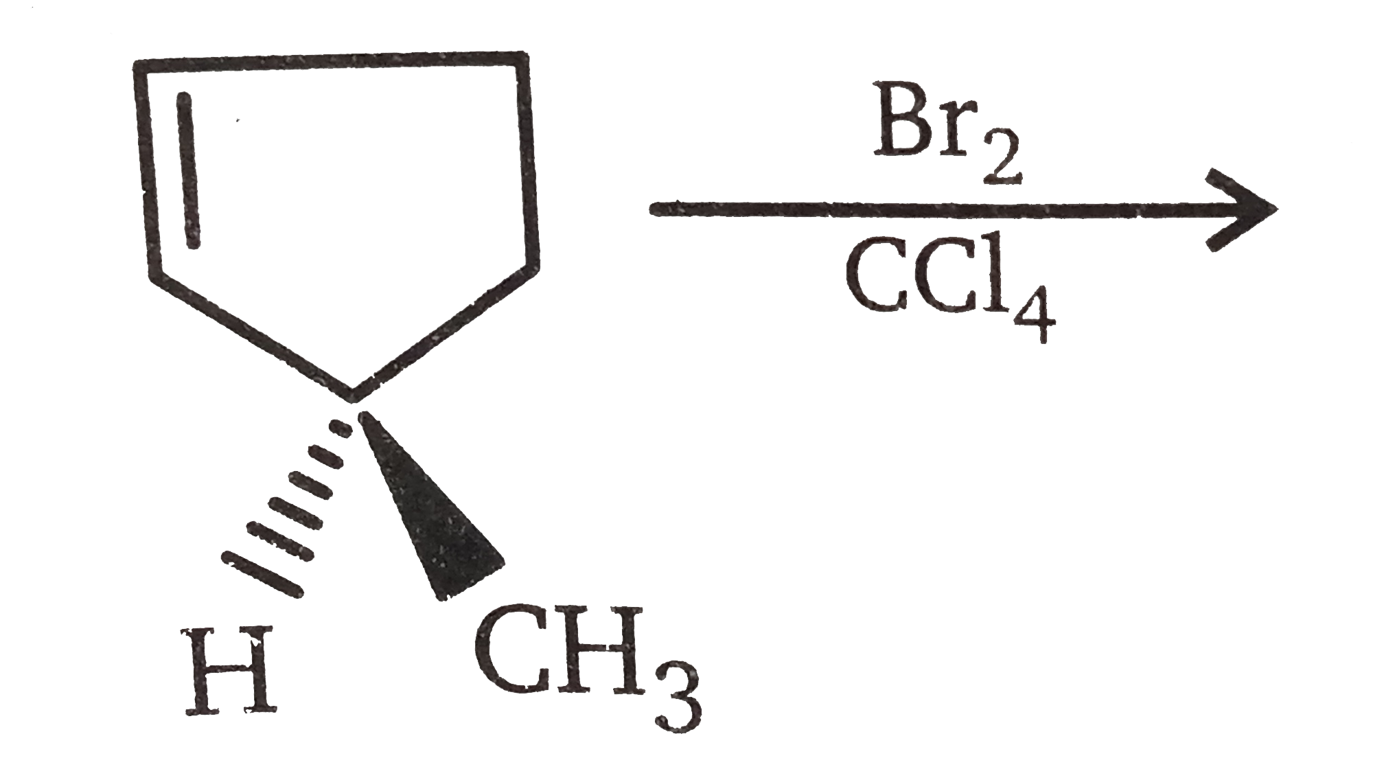 stereochemistry of the product is: