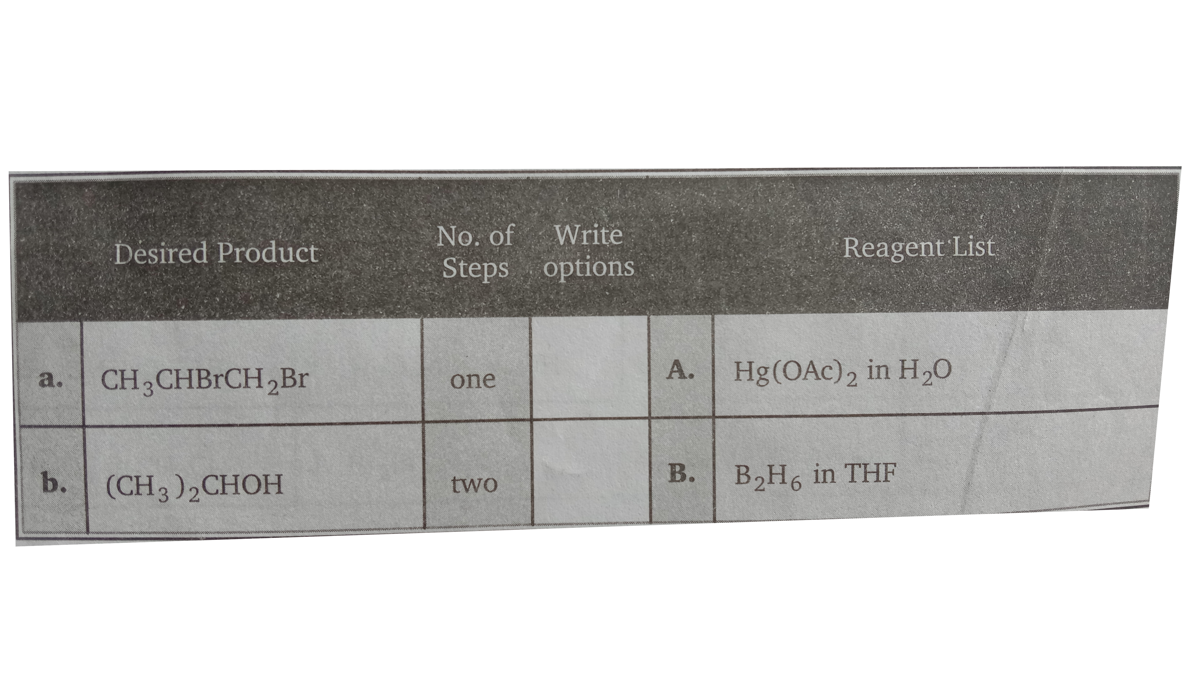 Propene (CH(3)-CH=CH(2)) can be transformed to compounds (a to j) listed in the left-hand column.   Write letter designating the reagent, you believe desired transformation. In the case of multi-step sequence write the reagent in the order they are to be used.